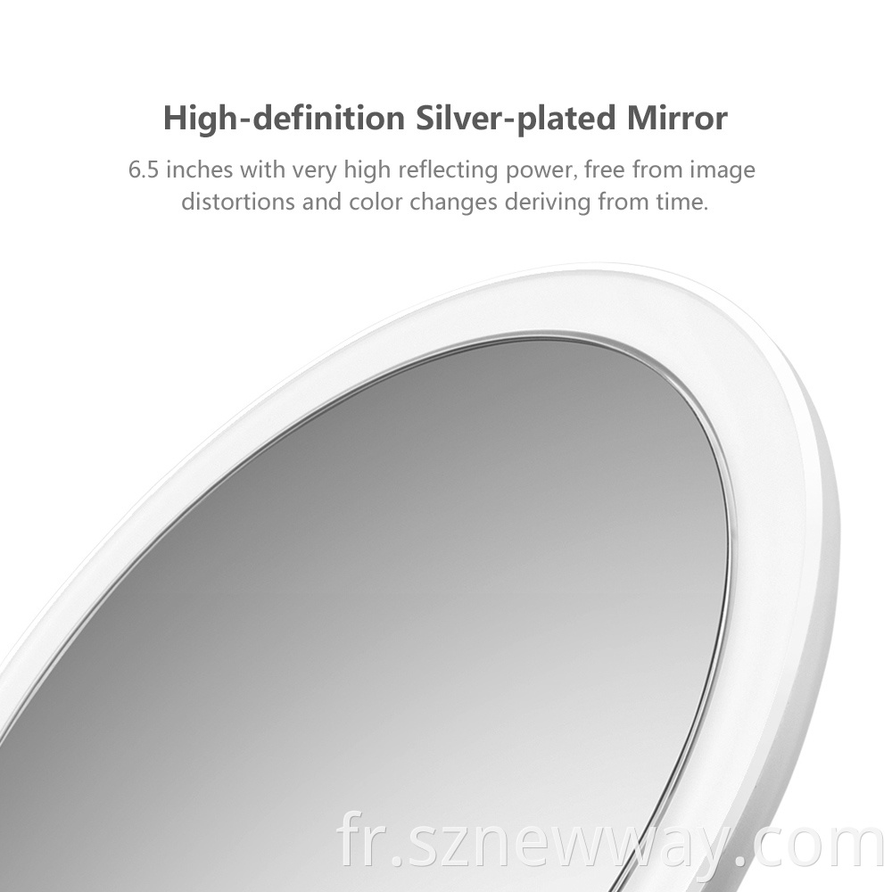 Amiro Makeup Mirror